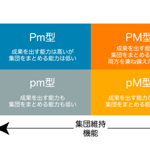 PM理論（カラー・jpg）